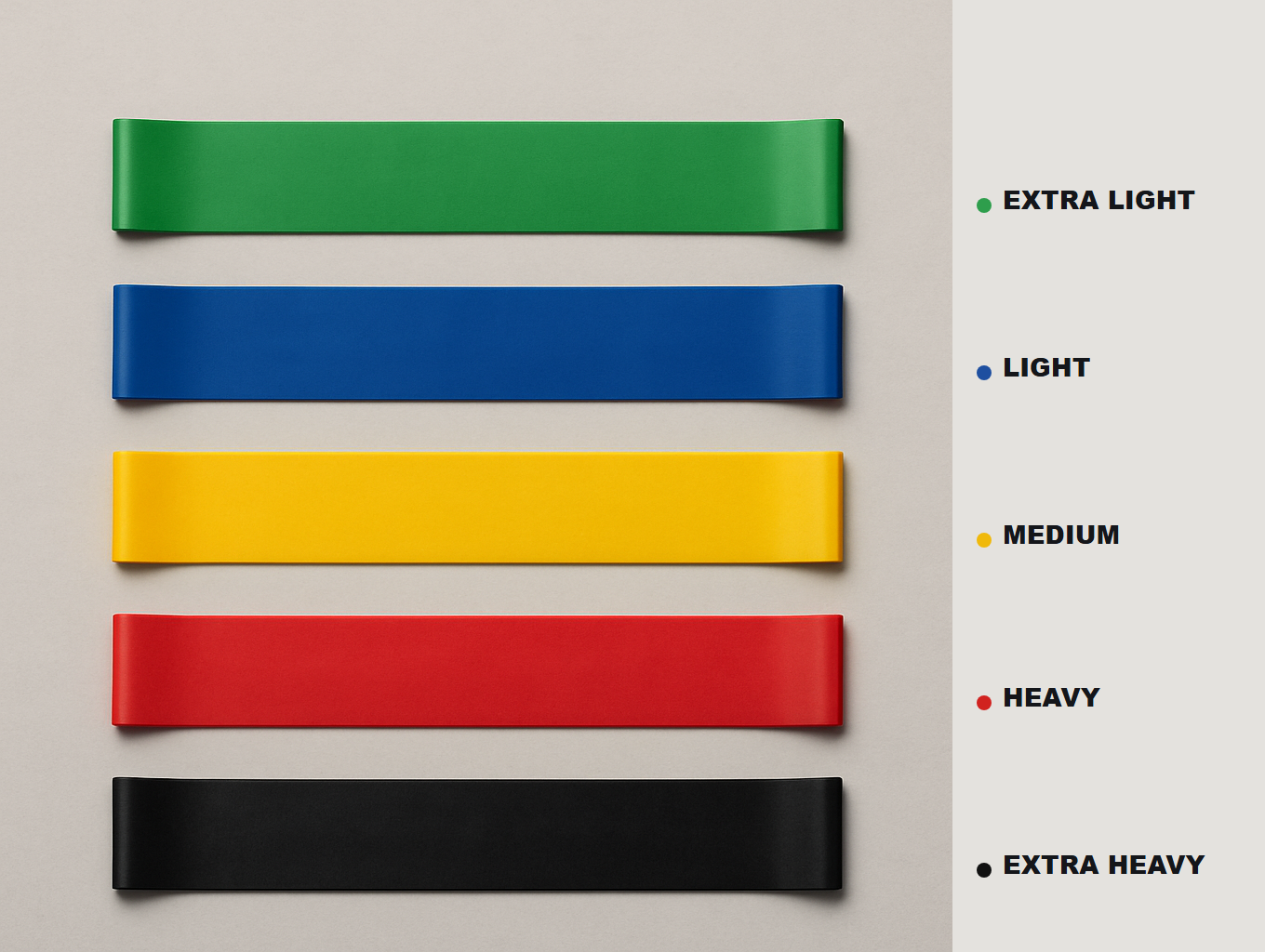Set of 5 resistance loop bands labeled by resistance level